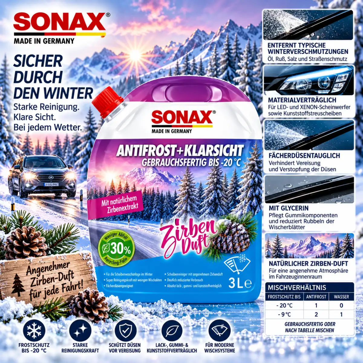 Sonax AntiFrost+KlarSicht bis -20 °C Zirbe 3L