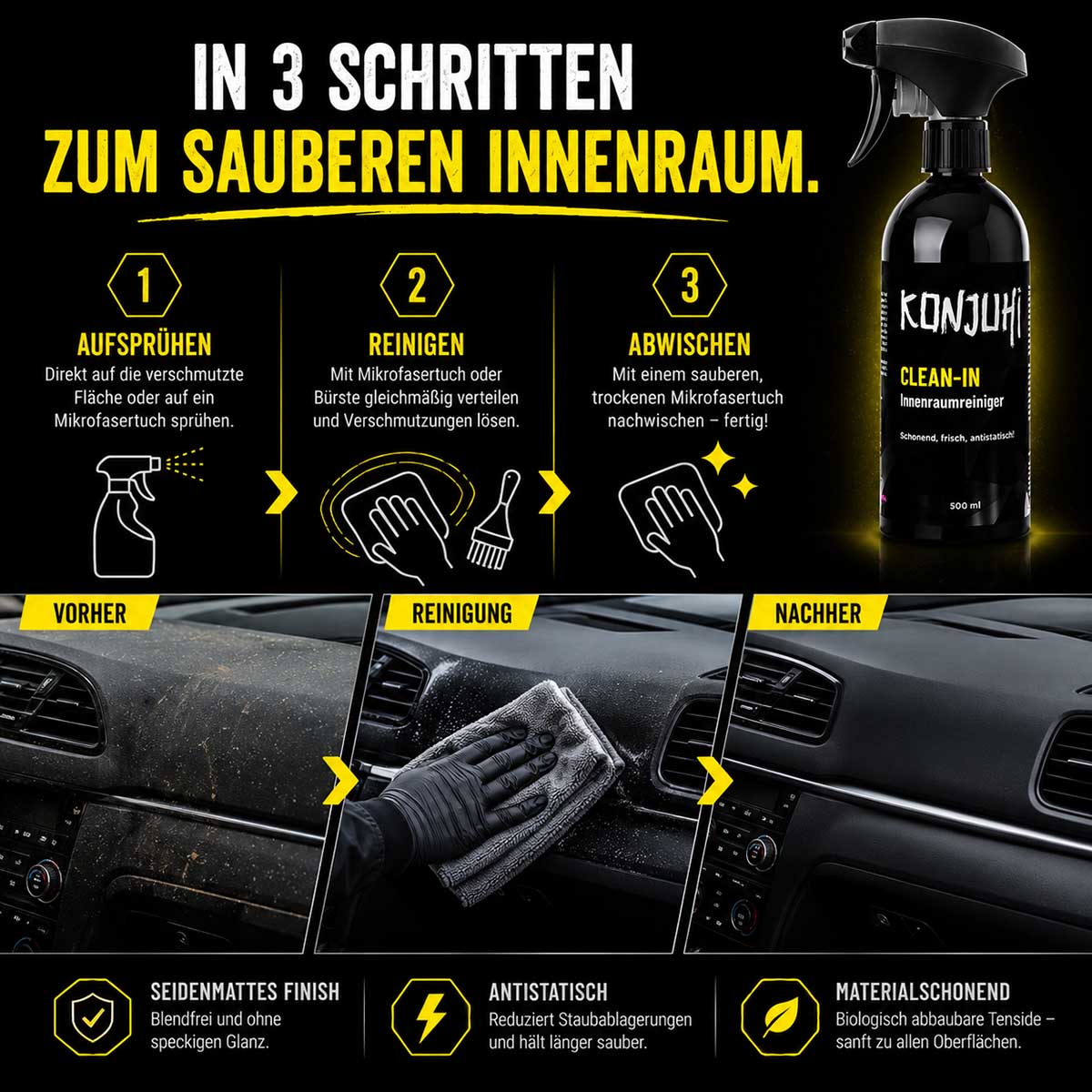KONJUHI CLEAN-IN Innenraumreiniger 500ml