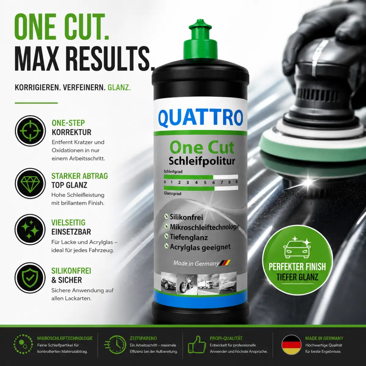 Unikum QUATTRO One Cut Schleifpolitur 1Kg