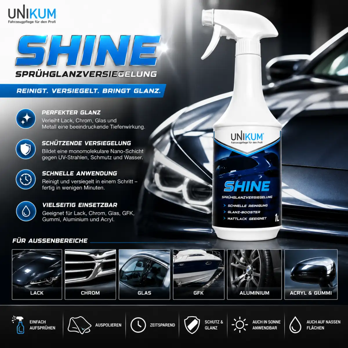 Unikum Optimus Shine Sprühglanzversiegelung 1L