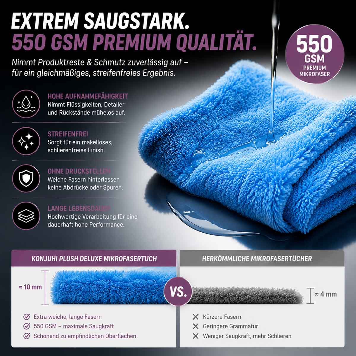 Dr. Wack A1 ALL in ONE Care & Protect 500ml SET #1
