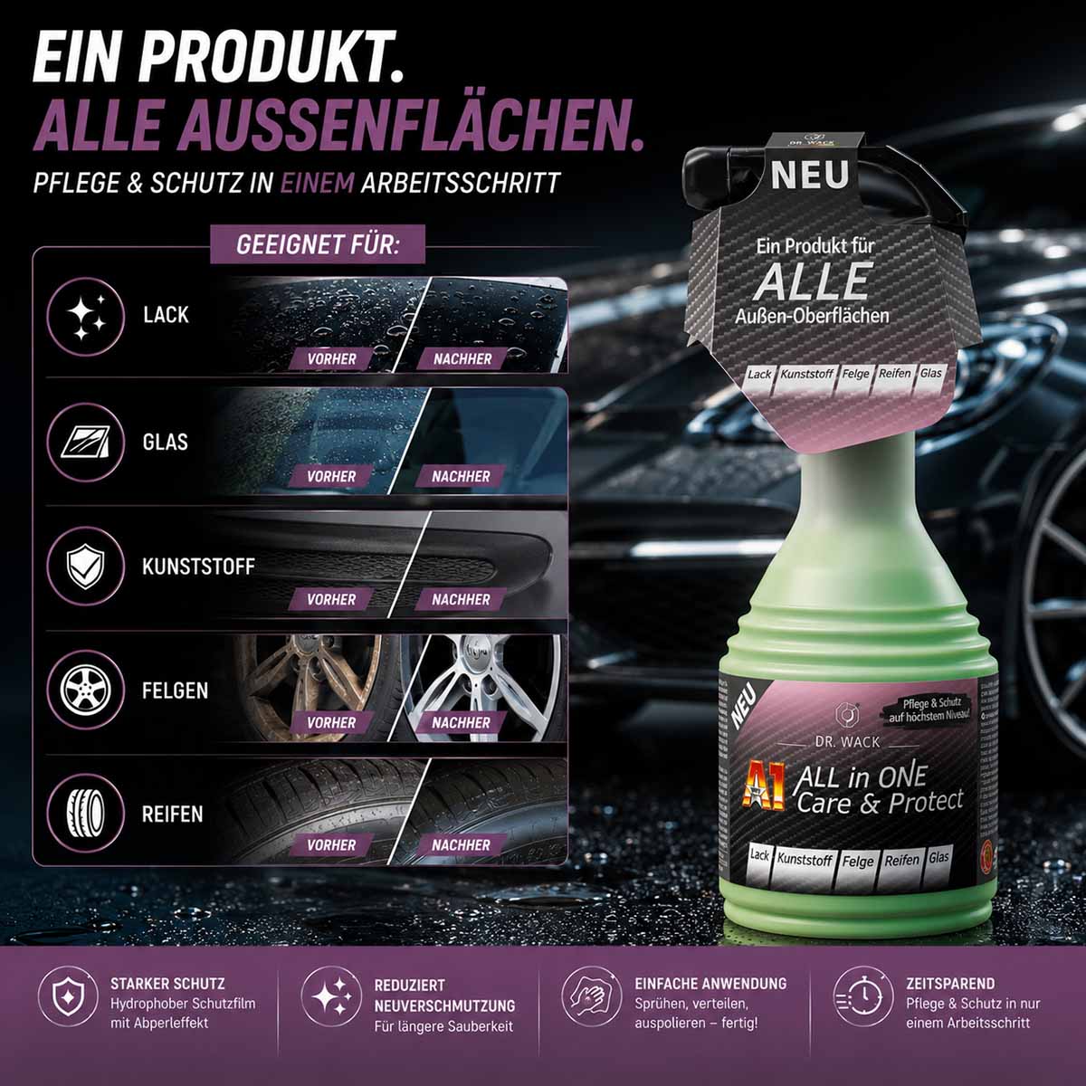Dr. Wack A1 ALL in ONE Care & Protect 500ml SET #1