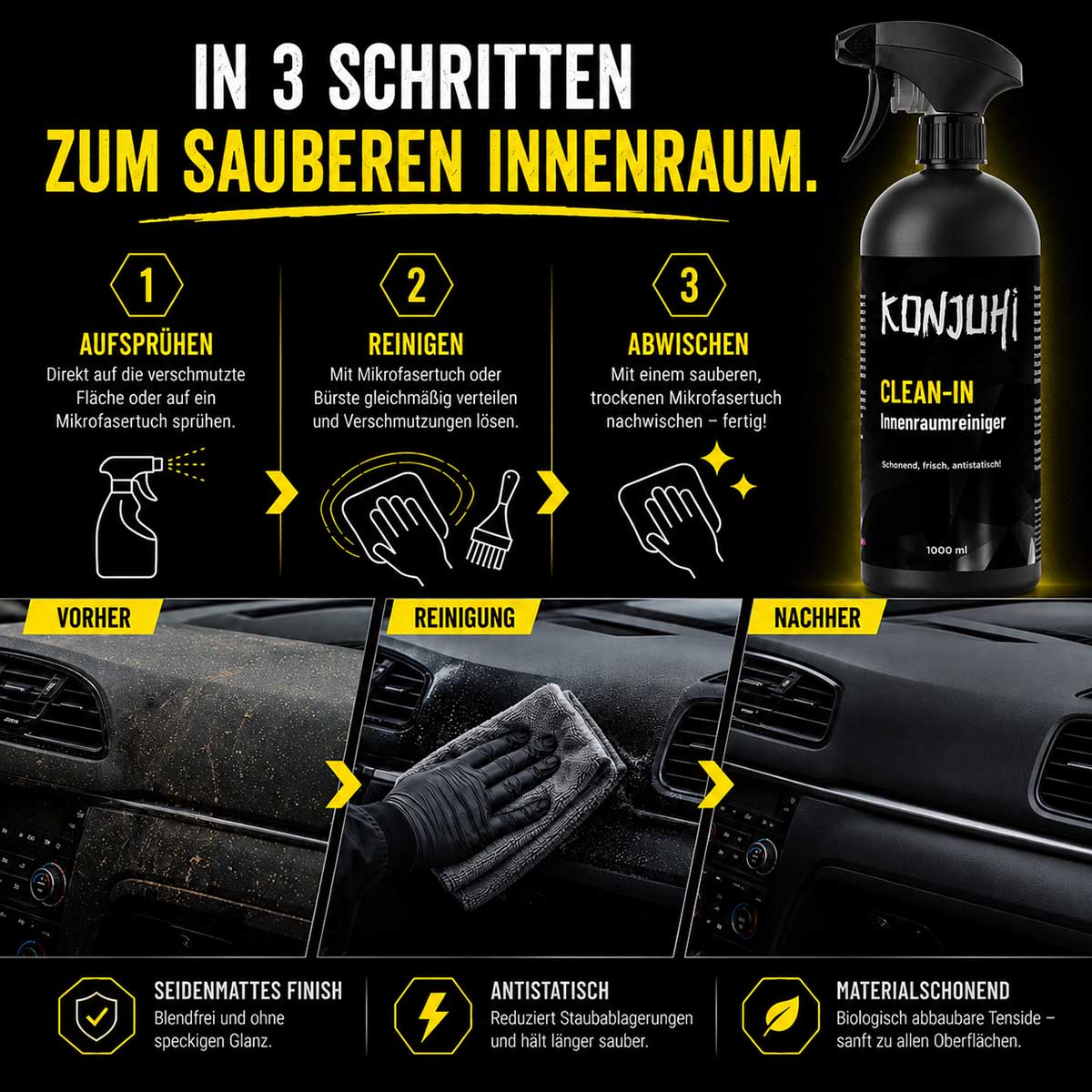 KONJUHI CLEAN-IN Innenraumreiniger 1L