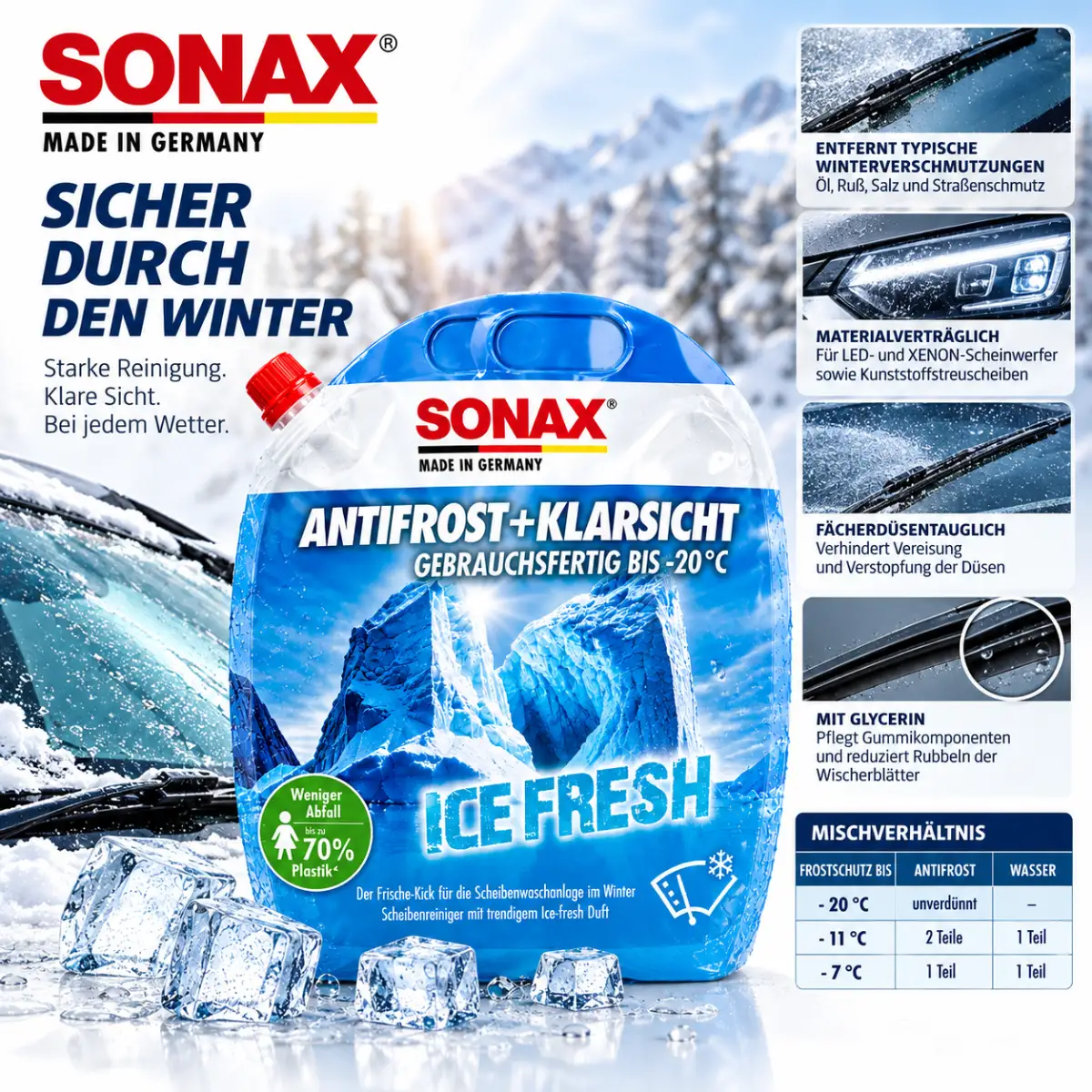 Sonax Antifrost + Klarsicht bis -20 °C Ice Fresh 3L