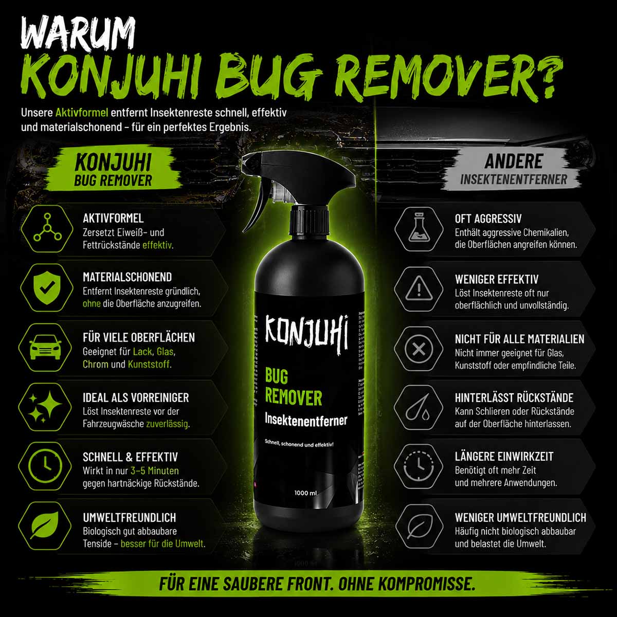 KONJUHI Bug Remover Insektenentferner 1L