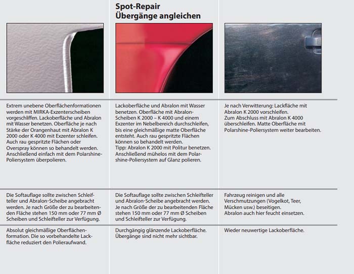 Mirka-Abralon-Schleifnetzscheibe-d150 Mirka Abralon Schleifscheibe K4000 Ø 150