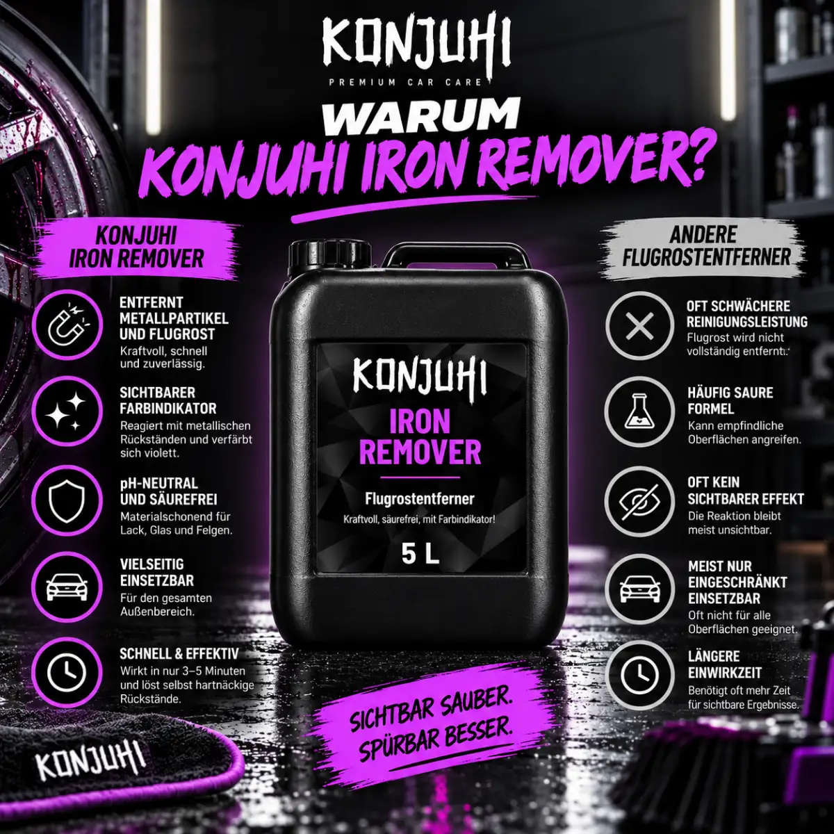 KONJUHI Iron Remover Flugrostentferner 5L