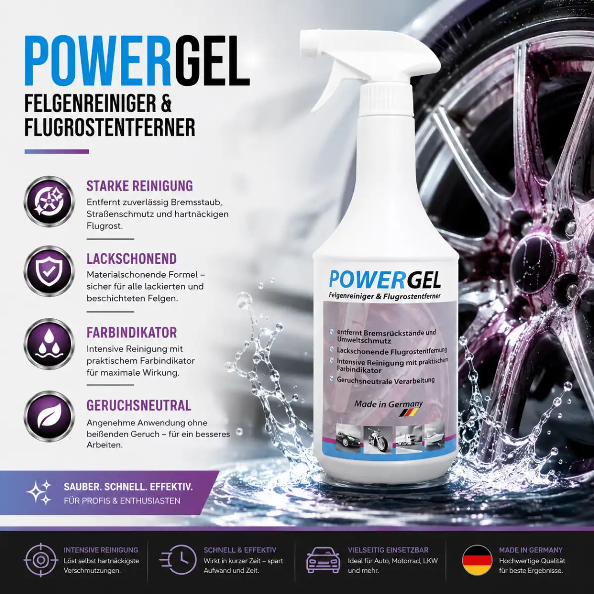 Unikum PowerGel Felgenreiniger & Flugrostentferner 1L