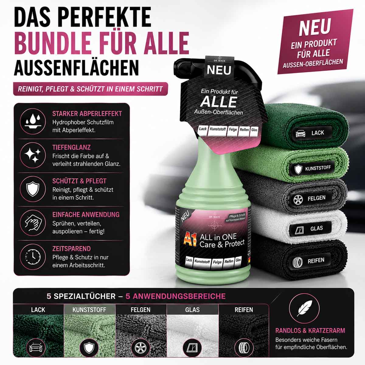 Dr. Wack A1 ALL in ONE Care & Protect 500ml SET #2