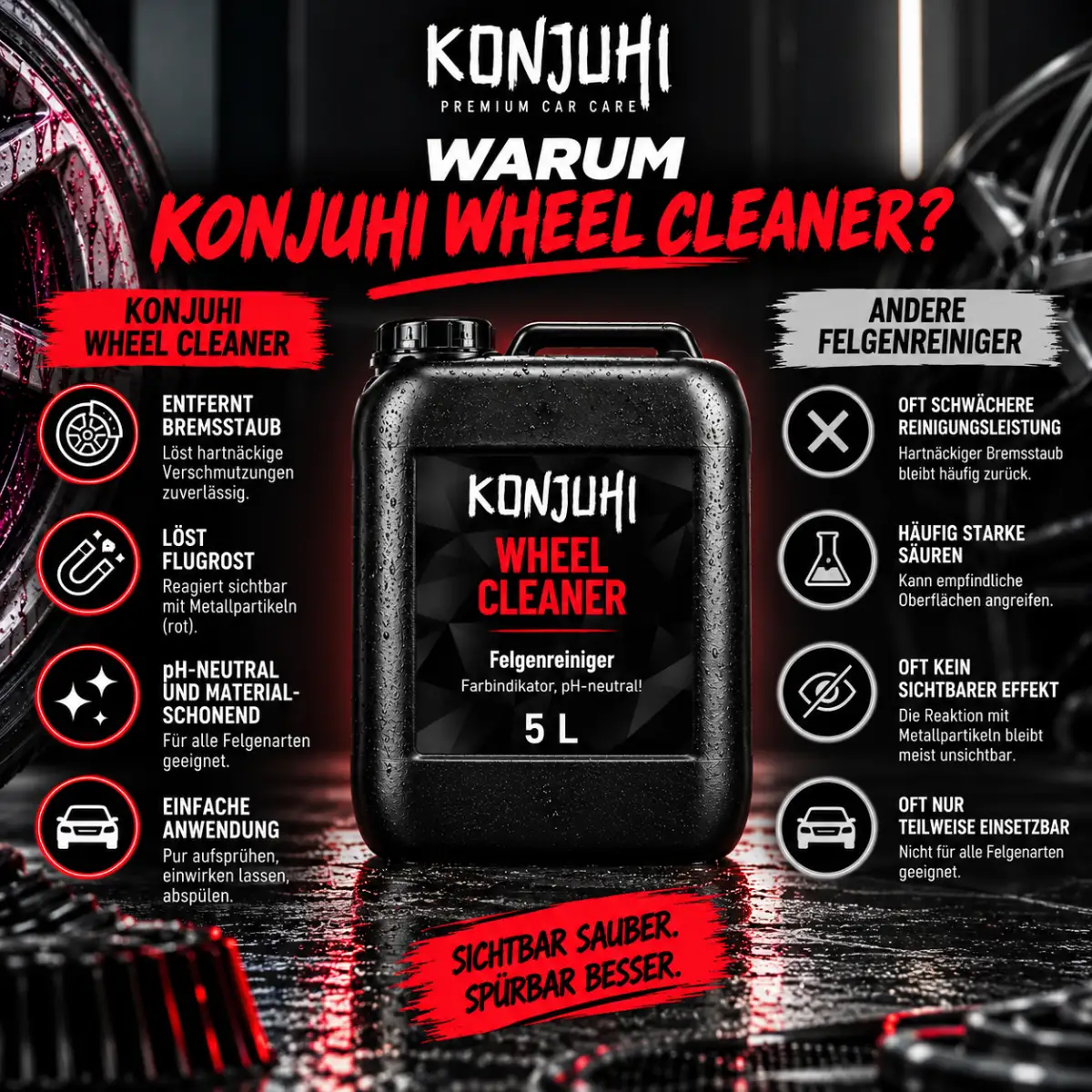 KONJUHI Wheel Cleaner Felgenreiniger 5L