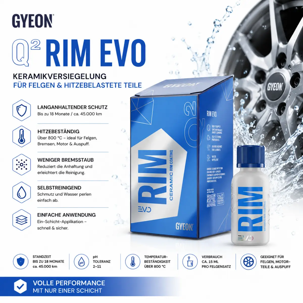 Gyeon Q² Rim EVO Felgenversiegelung 30ml